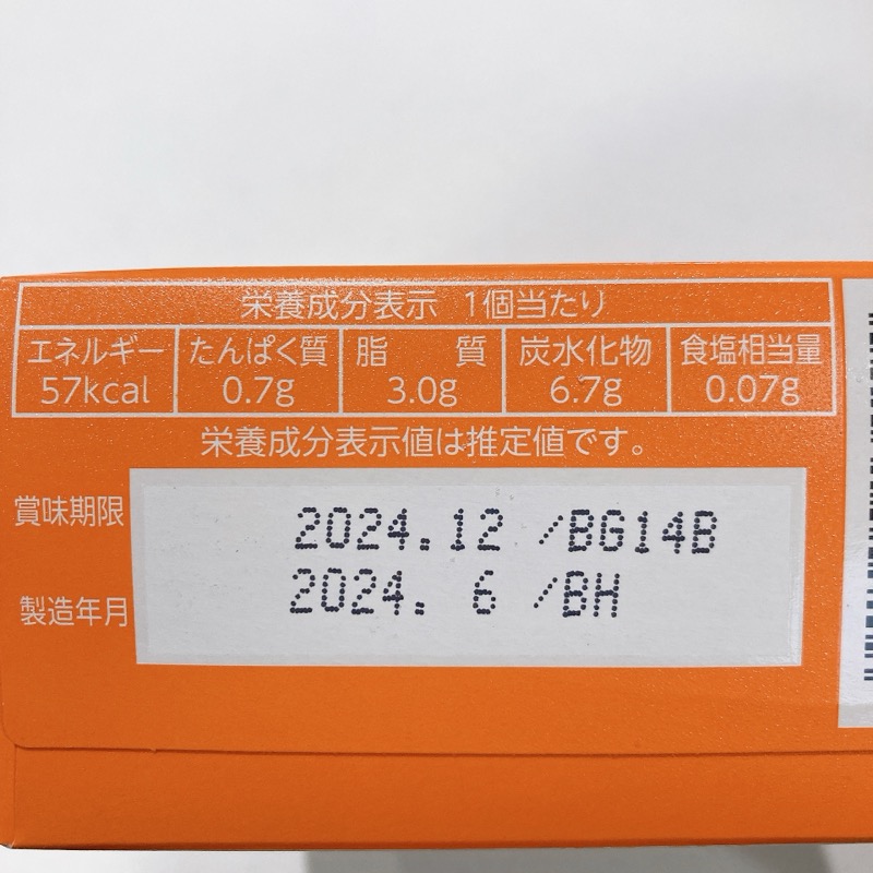 コンフェッティのガレットブルトンヌ