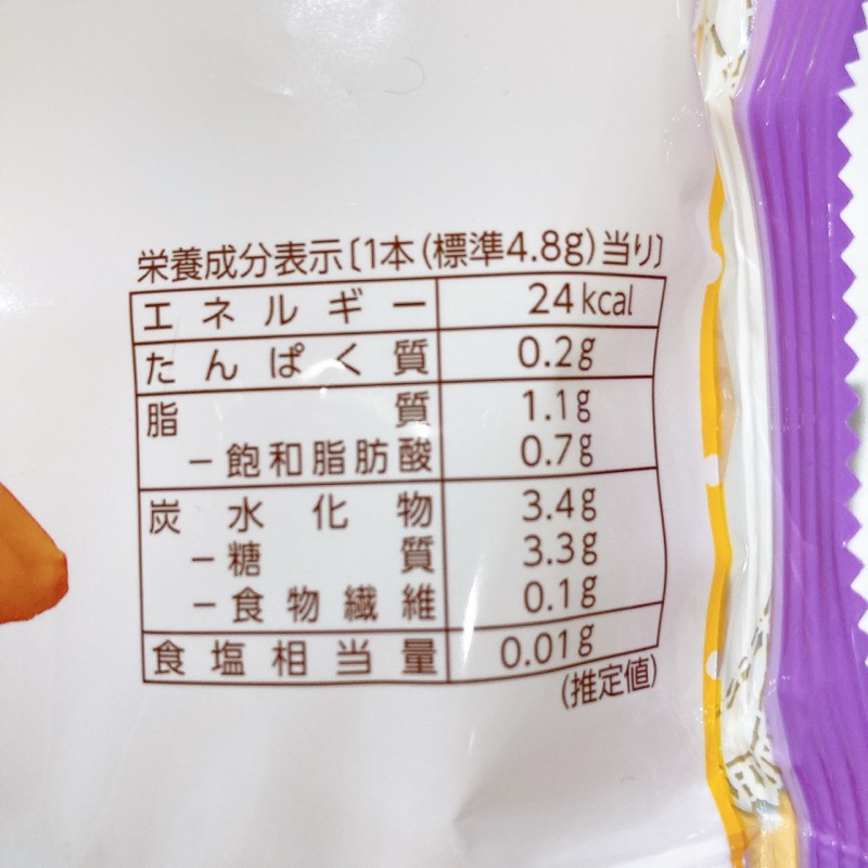 ミニルマンドのキャラメル