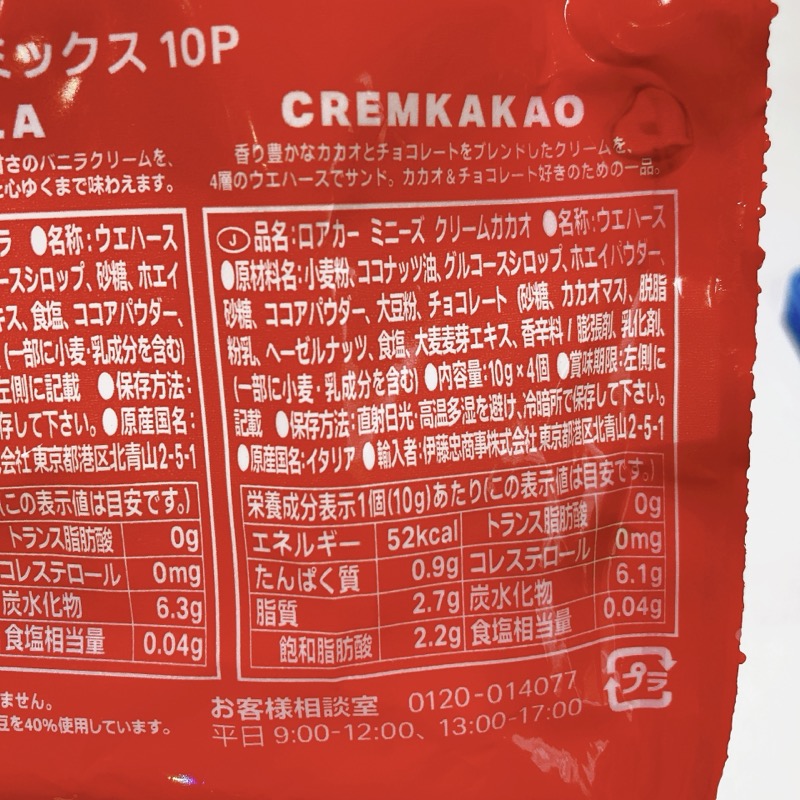 ロアカーのミニーズミックス